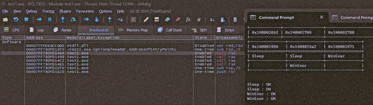 Sesión de x64dbg con breakpoints automáticos establecidos tras la traducción de direcciones
