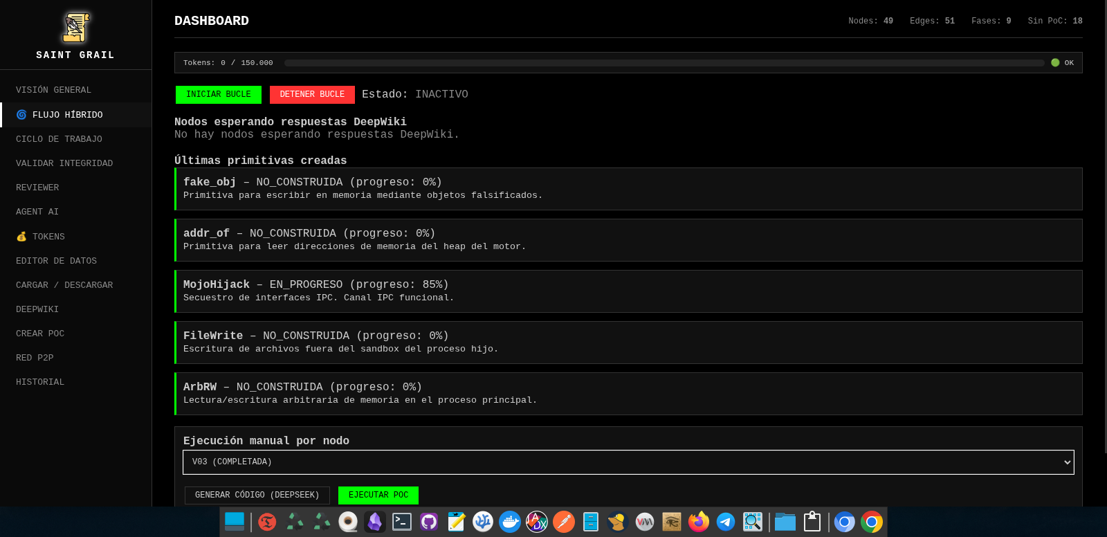 Dashboard mostrando el flujo híbrido de investigación