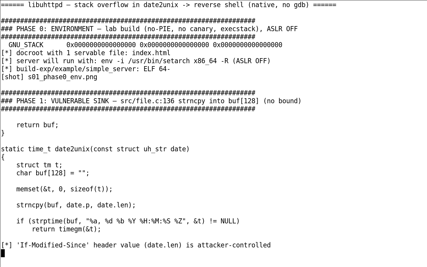 Fase 1: el sink date2unix identificado