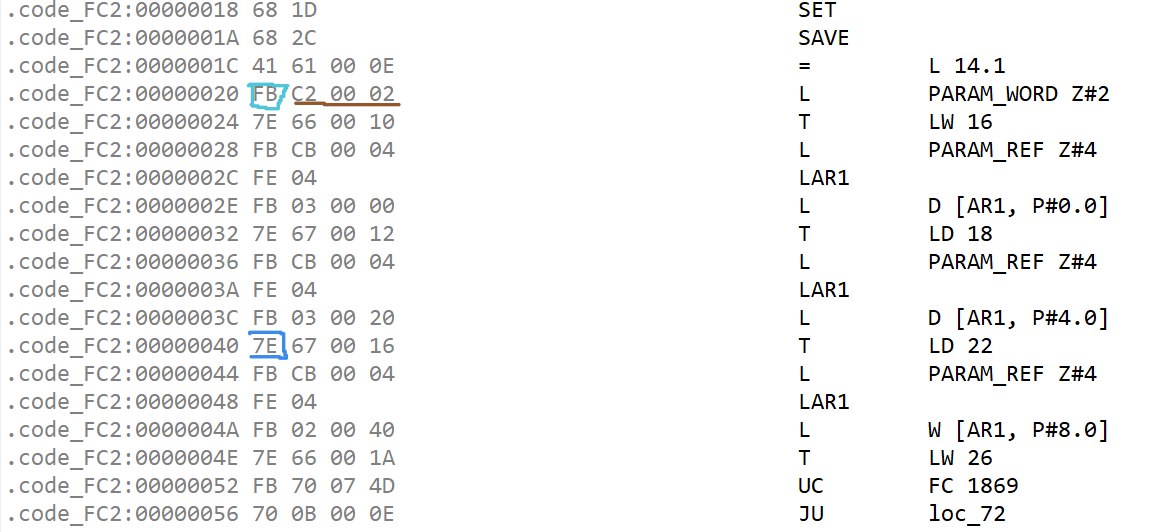 Listado de instrucciones de bajo nivel de un PLC con su correspondencia entre nemónicos y bytes