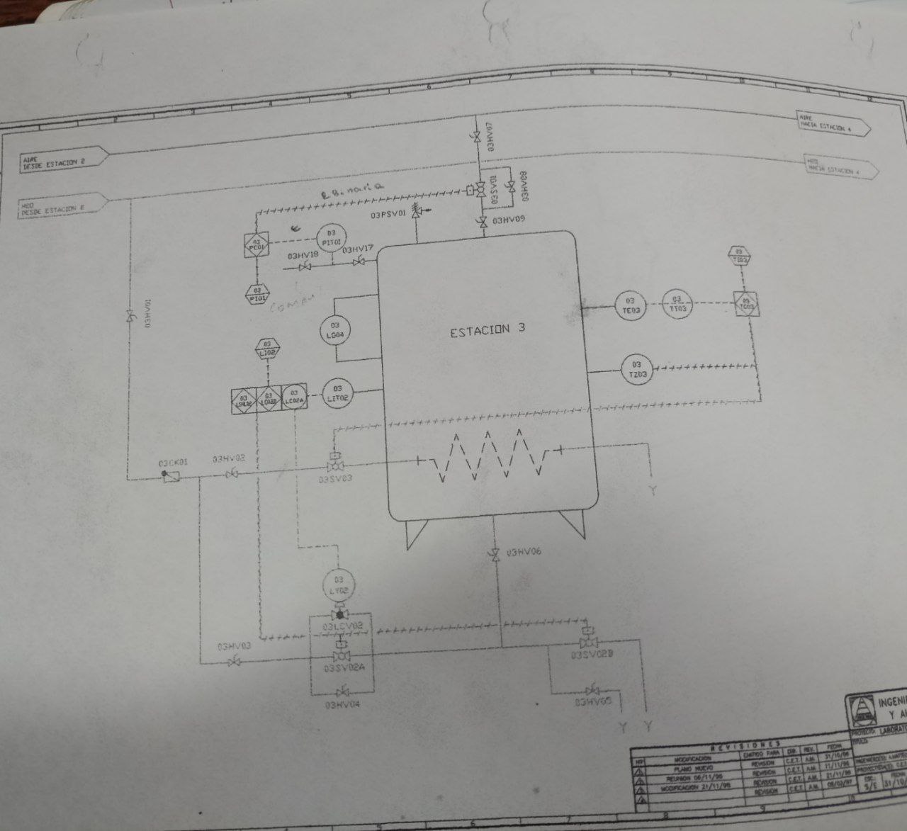 Diagrama P&ID de una estación de proceso con tanque, serpentín e instrumentación ISA