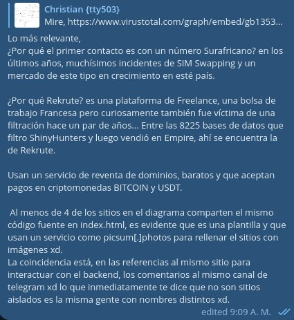 Notas de análisis vinculando el número sudafricano con la filtración de Rekrute por ShinyHunters